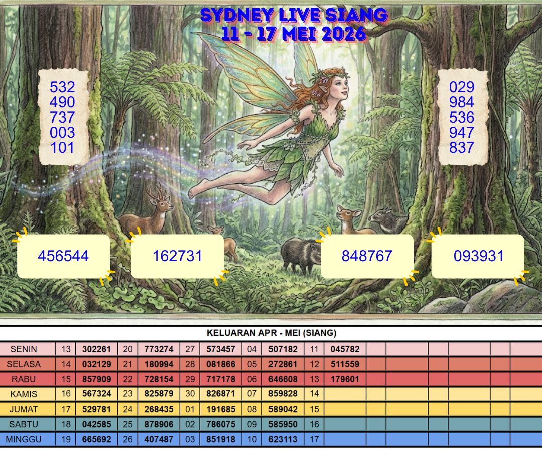 SYDNEY LIVE SIANG 11 - 17 MEI 2026