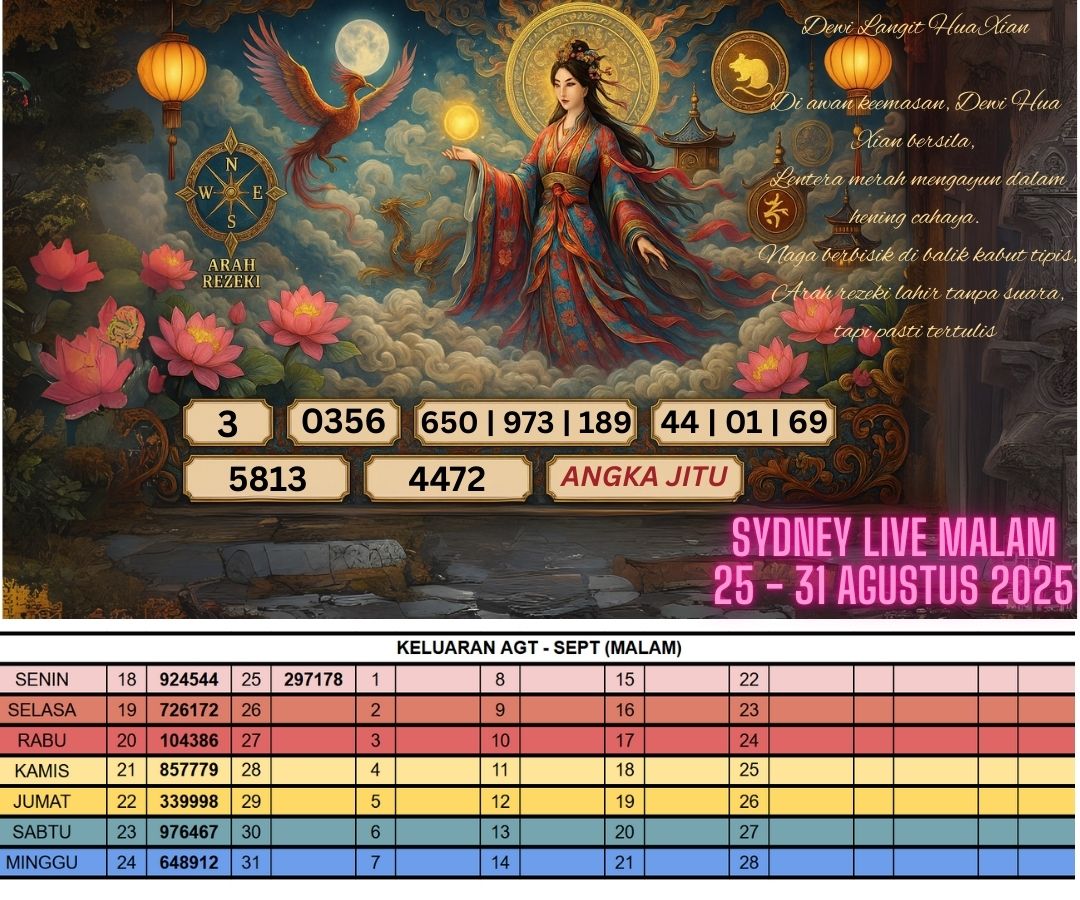 SYDNEY LIVE MALAM