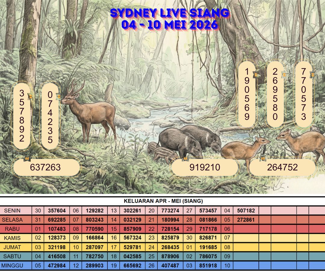 SYDNEY LIVE SIANG 04 - 10 MEI 2026