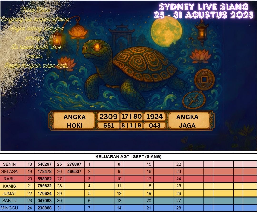 SYDNEY LIVE SIANG